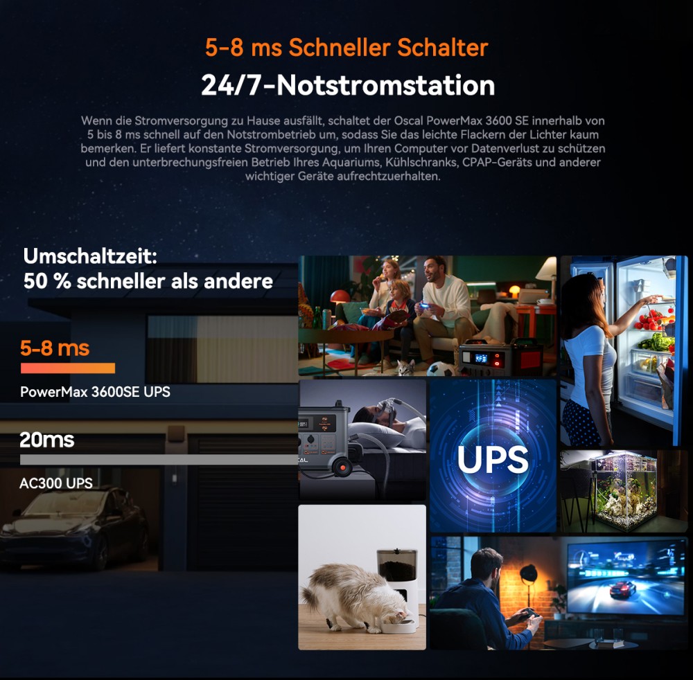 Oscal PowerMax 3600SE Tragbare Powerstation, 3600Wh LiFePO4-Akku, 3600W Reiner Sinuswellenausgang, 4500W Spitzenleistung, 6 LED-Lichtmodi, USB-C 100W, App-Steuerung, Schnellladung, Solargenerator für Hausnotstrom, Wohnmobil, Camping - EU-Stecker