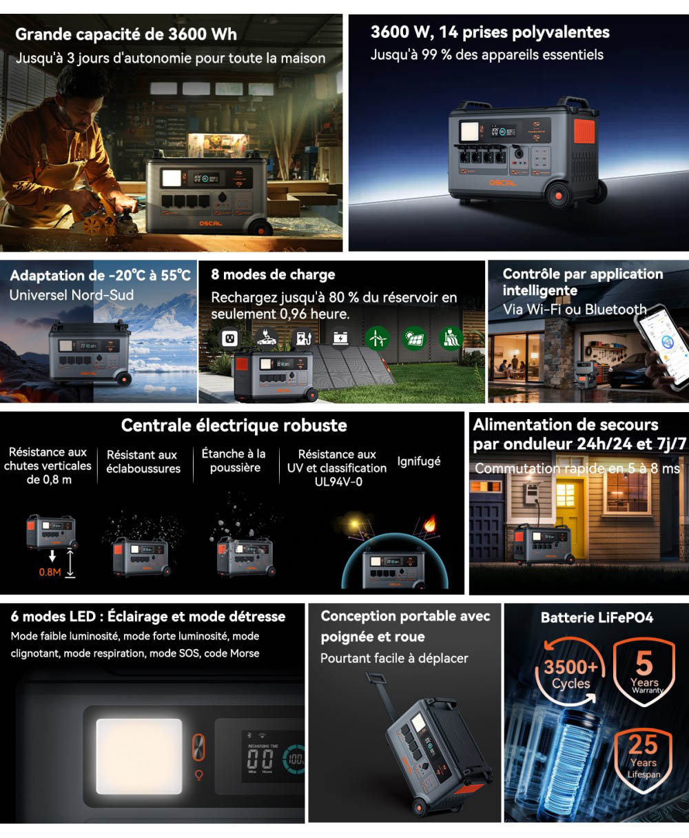 Oscal PowerMax 3600SE Station d&rsquo;&eacute;nergie portable, batterie LiFePO4 3600Wh, sortie sinuso&iuml;dale pure 3600W, pic 4500W, 6 modes LED, USB-C 100W, commande app, recharge rapide, g&eacute;n&eacute;rateur solaire pour secours, camping, camping-car &ndash; prise EU