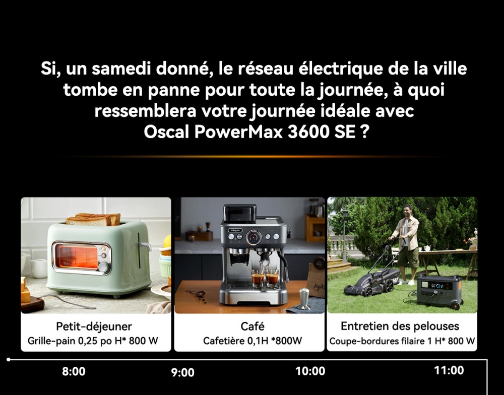 Oscal PowerMax 3600SE Station d&rsquo;&eacute;nergie portable, batterie LiFePO4 3600Wh, sortie sinuso&iuml;dale pure 3600W, pic 4500W, 6 modes LED, USB-C 100W, commande app, recharge rapide, g&eacute;n&eacute;rateur solaire pour secours, camping, camping-car &ndash; prise EU