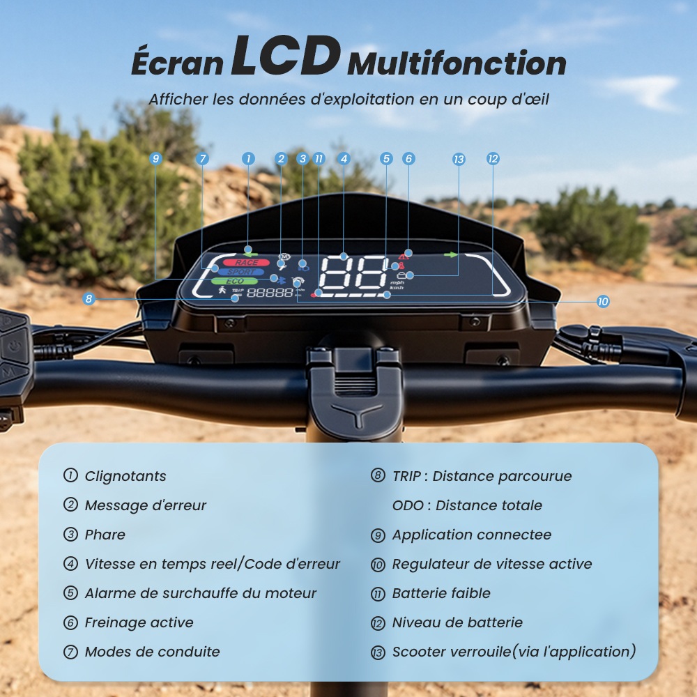 iScooter iF1 Trottinette électrique pliable, moteur 1200W, batterie 48V 10Ah, 45 km/h, autonomie 40–50 km, pneus tout-terrain tubeless 10 pouces, freins à disque avant/arrière + E-ABS, IPX5, application iScooter Club, charge max 150 kg