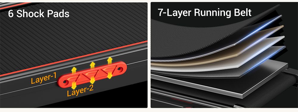 ROBORE X5 Laufband mit 16% Steigung, dreifache Sto&szlig;d&auml;mpfung, leisem 2,5PS b&uuml;rstenlosem Motor, 10 km/h Geschwindigkeit, Untertisch-Laufband f&uuml;r Zuhause, maximale Belastung 150 kg