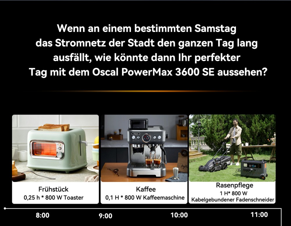 Oscal PowerMax 3600SE Tragbare Powerstation, 3600Wh LiFePO4-Akku, 3600W Reiner Sinuswellenausgang, 4500W Spitzenleistung, 6 LED-Lichtmodi, USB-C 100W, App-Steuerung, Schnellladung, Solargenerator für Hausnotstrom, Wohnmobil, Camping - EU-Stecker