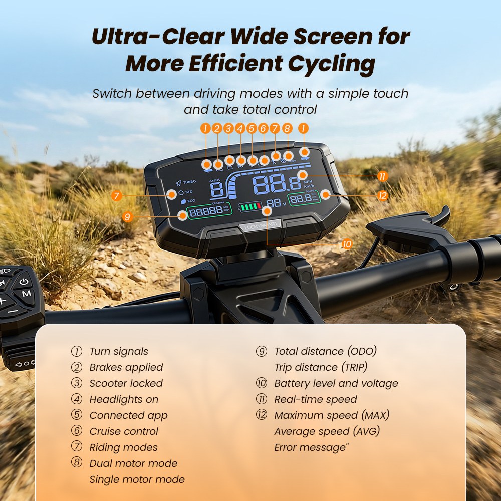 iScooter W12 Skladacia elektrická kolobežka, duálny 1500W motor, 52V 25Ah batéria, max. rýchlosť 70km/h, dojazd 100km, 25° stúpanie, nosnosť 150kg, 11" bezdušové terénne pneumatiky, dvojité odpruženie, trojité brzdy, IPX4