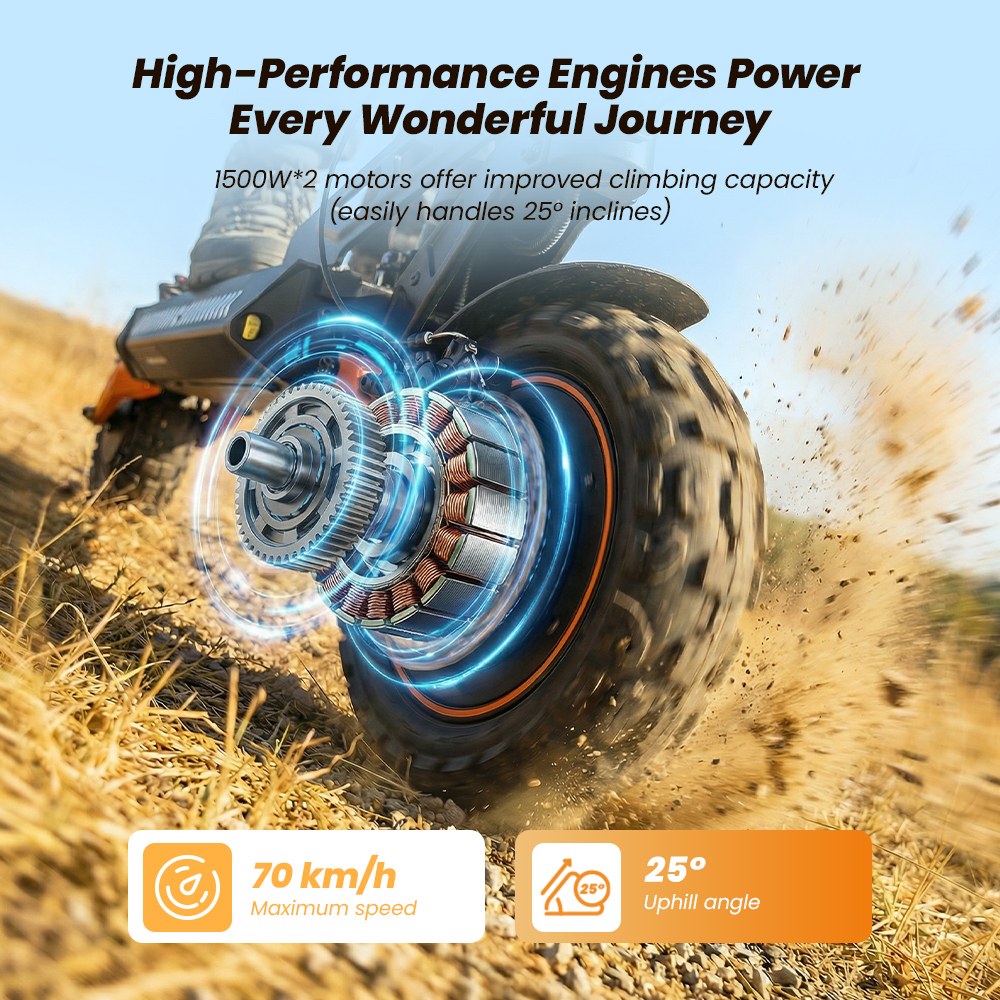 iScooter W12 Foldable Electric Scooter, Dual 1500W Motors, 52V 25Ah Battery, 70km/h Max Speed, 100km Range, 25° Climbing, 150kg Load Capacity, 11" Tubeless Off-Road Tires, Dual Suspension, Triple Brakes, IPX4