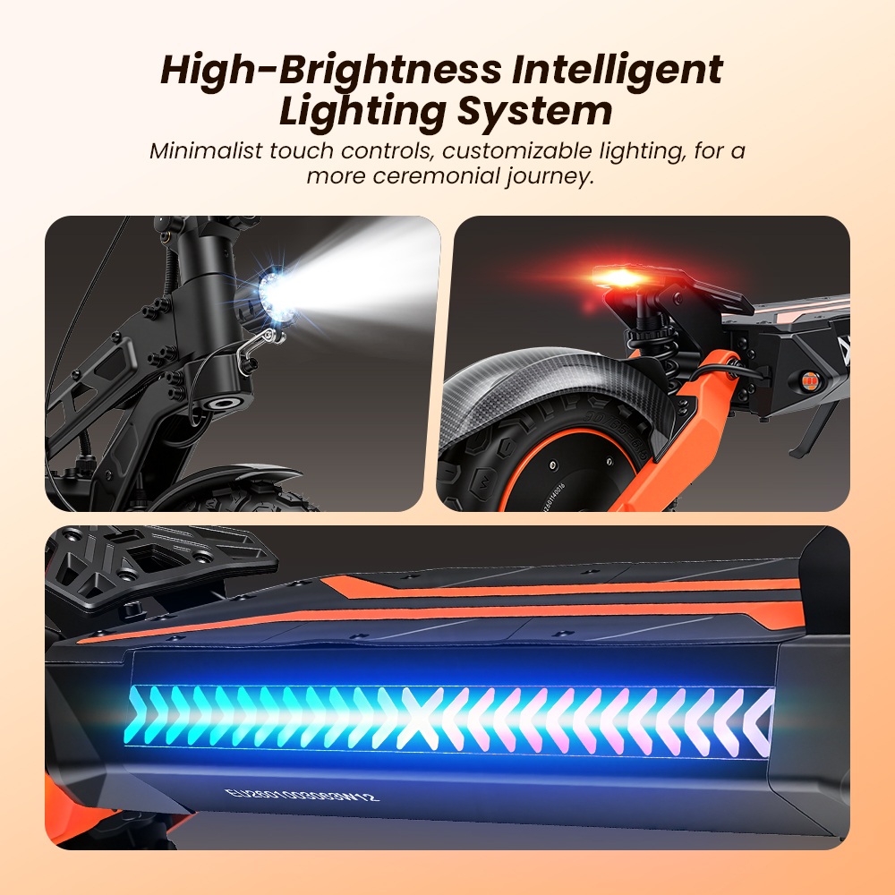 iScooter W12 Foldable Electric Scooter, Dual 1500W Motors, 52V 25Ah Battery, 70km/h Max Speed, 100km Range, 25° Climbing, 150kg Load Capacity, 11" Tubeless Off-Road Tires, Dual Suspension, Triple Brakes, IPX4