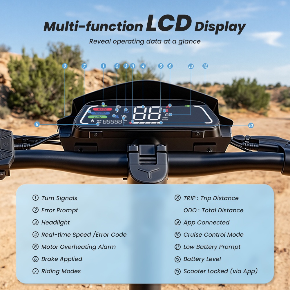 iScooter iF1 Foldable Electric Scooter, 1200W motor, 48V 10Ah batéria, max. rýchlosť 45 km/h, dojazd 40&ndash;50 km, 10-palcové vákuové terénne pneumatiky, predné & zadné kotúčové brzdy + brzdový systém E-ABS, vodotesnosť IPX5, podpora aplikácie iScooter Club, max. zaťaženie 150 kg