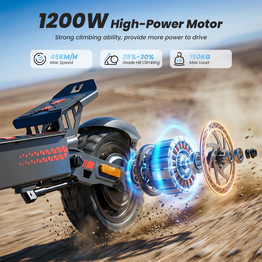 iScooter iF1 Foldable Electric Scooter, 1200W motor, 48V 10Ah batéria, max. rýchlosť 45 km/h, dojazd 40&ndash;50 km, 10-palcové vákuové terénne pneumatiky, predné & zadné kotúčové brzdy + brzdový systém E-ABS, vodotesnosť IPX5, podpora aplikácie iScooter Club, max. zaťaženie 150 kg