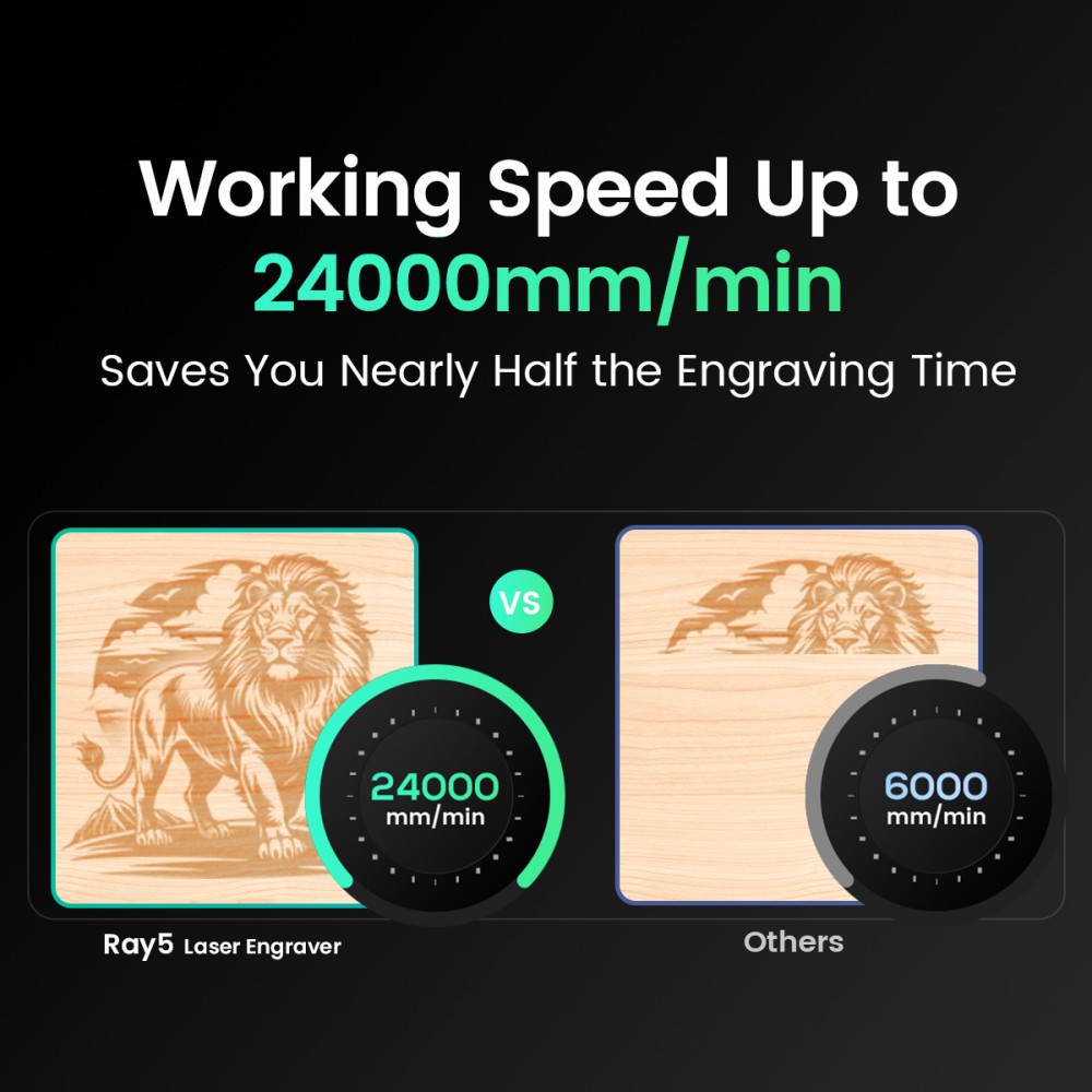LONGER RAY5 5W-os l&eacute;zergrav&iacute;roz&oacute;, 3,5 h&uuml;velykes &eacute;rintők&eacute;pernyő, offline grav&iacute;roz&aacute;s, ultrafinom f&oacute;kusz&aacute;lt l&eacute;zer, 32 bites lapkak&eacute;szlet, friss&iacute;thető l&eacute;zermodul, Windows/MAC/Linux rendszerekkel kompatibilis