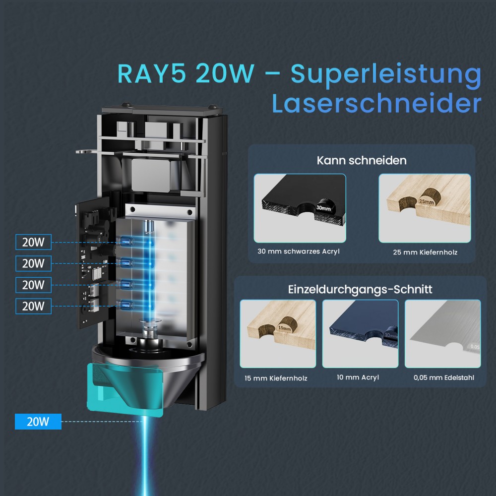 LONGER RAY5 20W Lasergravierer, 0,08*0,1mm Laserspot, Farb-Touchscreen, 32-Bit-Chipsatz, App-Verbindung, 400*365mm