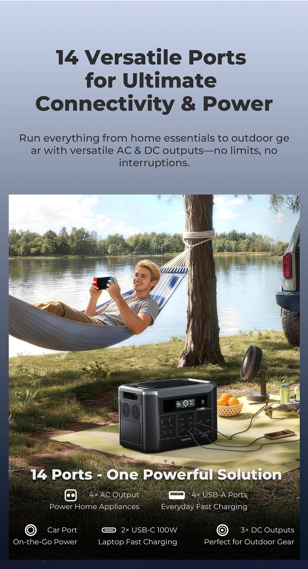 OUKITEL BP3000E Prenosná napájacia stanica, 2048Wh LiFePO4 batéria, 3200W AC výstup (6400W Surge), 4×AC výstupy, 1000W MPPT solárny vstup, UPS <10ms, Bluetooth & WiFi APP Control, 2×USB-C PD100W, 2×USB-A QC3.0