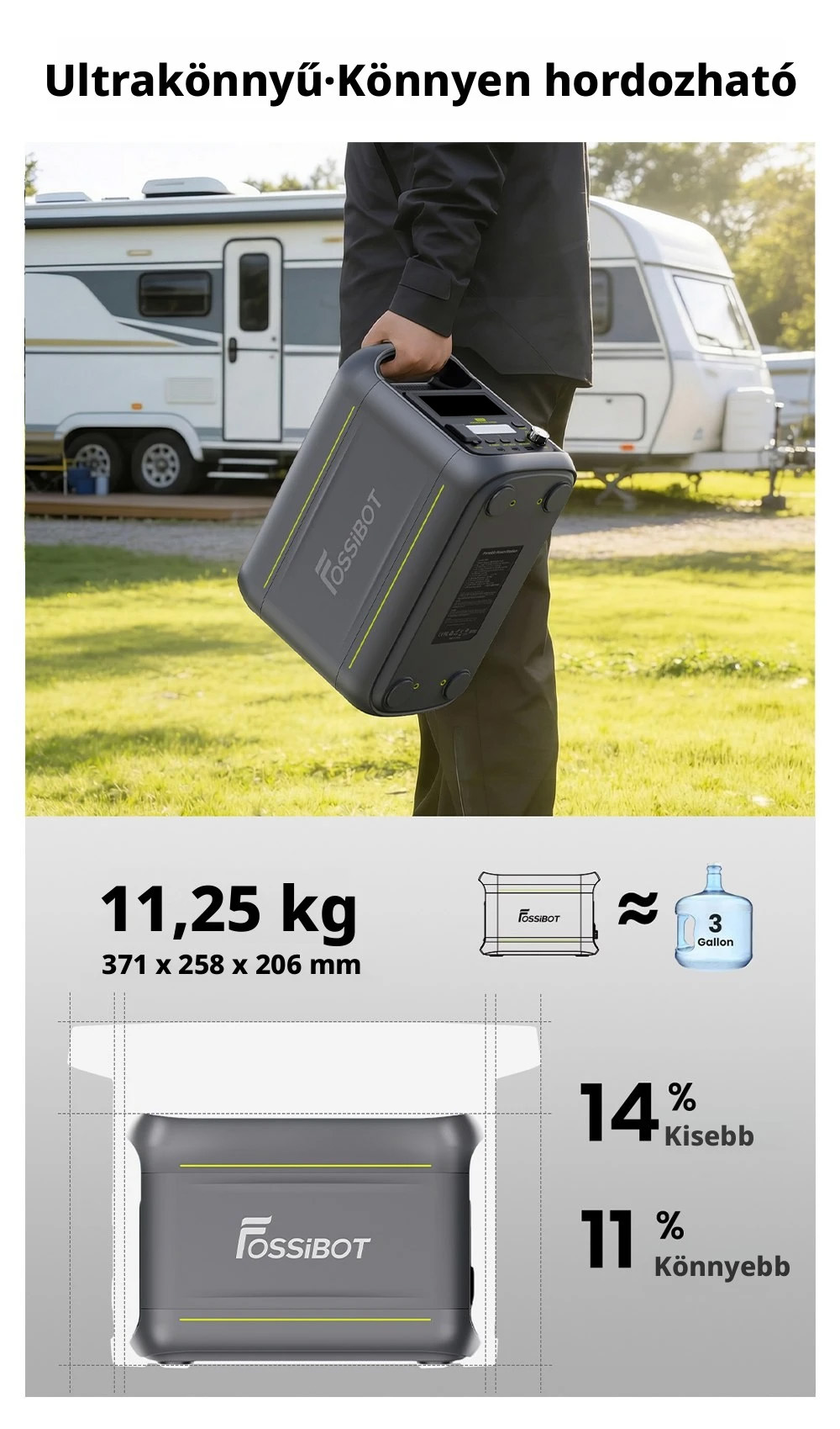 FOSSiBOT F1800 Hordozhat&oacute; Erőmű, 1024Wh LiFePO4, 1800W AC Kimenet, Ultra-Gyors 1200W AC & 500W Napelemes T&ouml;lt&eacute;s, T&ouml;bbportos USB/Type-C/Aut&oacute;s Kimenet, App-vez&eacute;rl&eacute;s, Csendes <10ms UPS