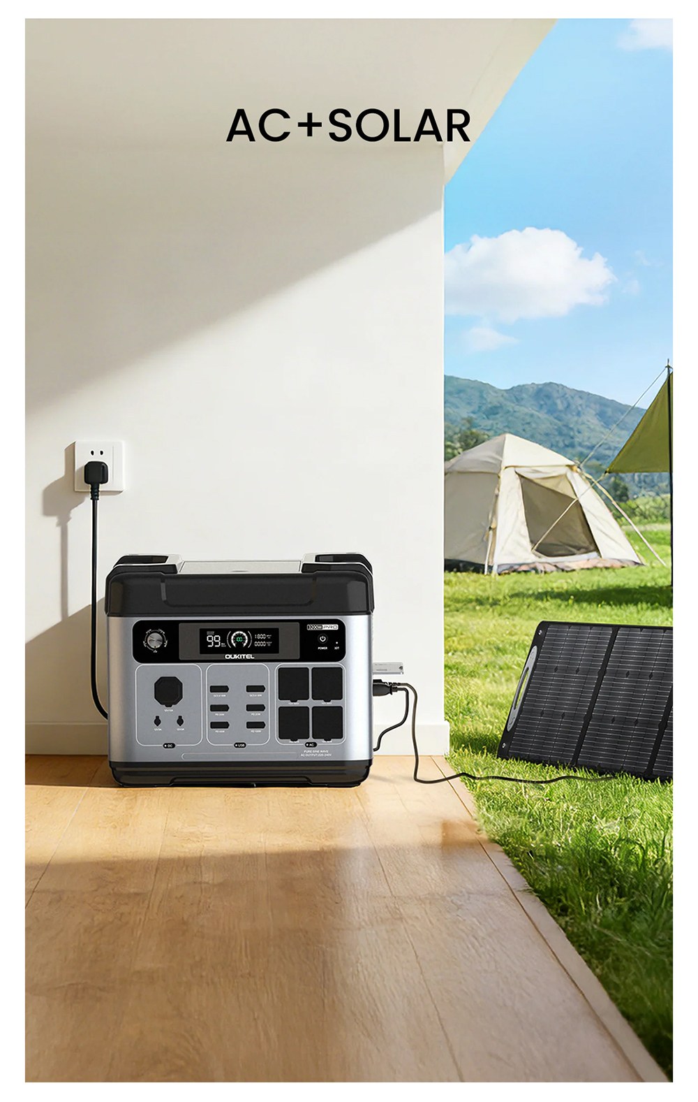 OUKITEL P2001 Pro 3200W Tragbare Powerstation, 2048Wh LiFePO4, 4×AC-Steckdosen (6400W Spitzenleistung), Ultra-schnelles AC- & Solar-Laden, USV-Backup, 4 USB-C & 2 USB-QC, MPPT Solargenerator für Zuhause & Outdoor