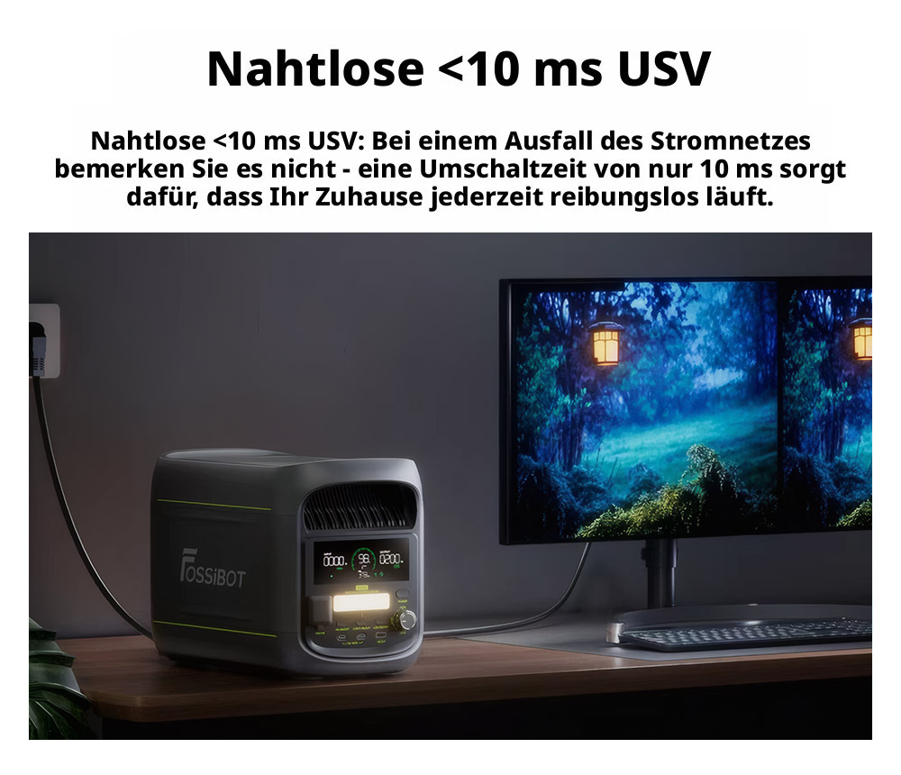 FOSSiBOT F1800 Tragbare Powerstation, 1024Wh LiFePO4, 1800W AC Ausgang, Ultra-Schnell 1200W AC & 500W Solarladung, Multi-Port USB/Type-C/Auto Ausgang, App-gesteuert, Leise <10ms USV
