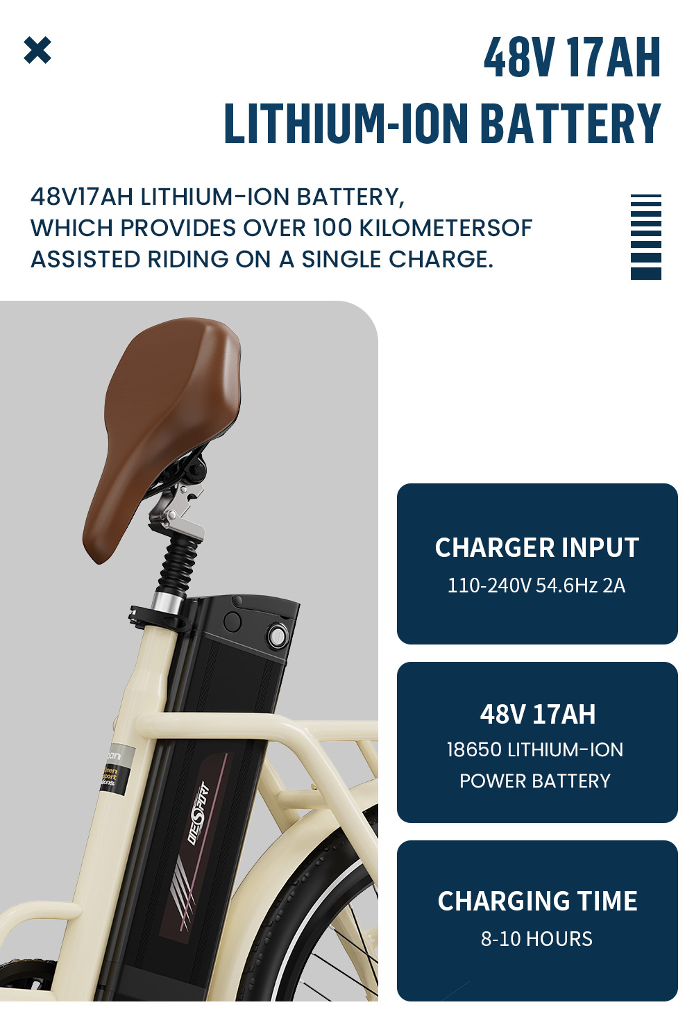 ONESPORT OT16 Vélo électrique, pneus 20*3,0 pouces, batterie 48V 17Ah, vitesse maximale de 25km/h, 3 modes de conduite, freins à disque, 7 vitesses - Blanc