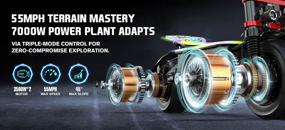 FENGQS GT9 Elektroroller, 2 Motoren mit 3500 W, 60 V 38 Ah Batterie, 12 Zoll Reifen, 80 km/h Höchstgeschwindigkeit, 96 km Reichweite, Scheibenbremsen, Doppelfederungssystem, Smart-Display