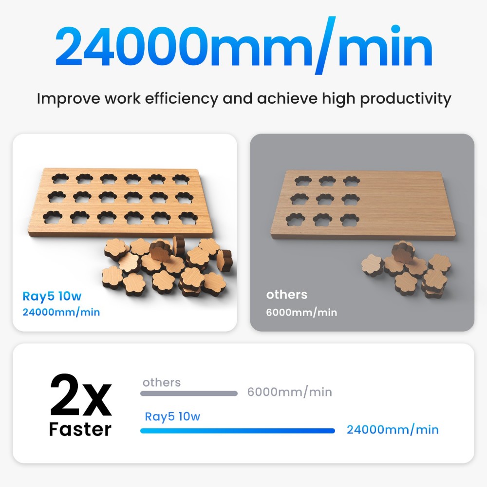 LONGER RAY5 10W-os l&eacute;zergrav&iacute;roz&oacute;