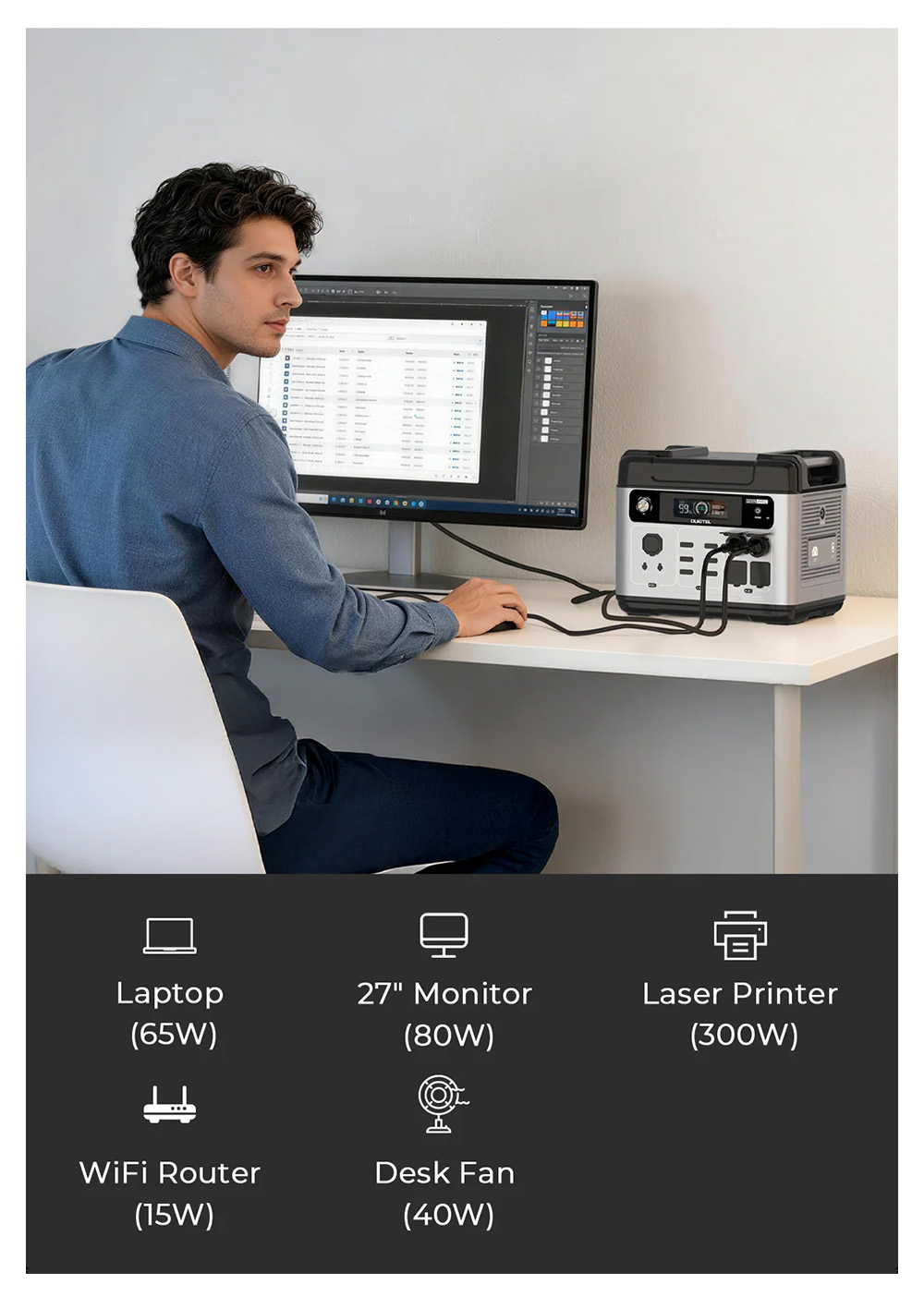 OUKITEL P2001 Pro 3200W Tragbare Powerstation, 2048Wh LiFePO4, 4×AC-Steckdosen (6400W Spitzenleistung), Ultra-schnelles AC- & Solar-Laden, USV-Backup, 4 USB-C & 2 USB-QC, MPPT Solargenerator für Zuhause & Outdoor
