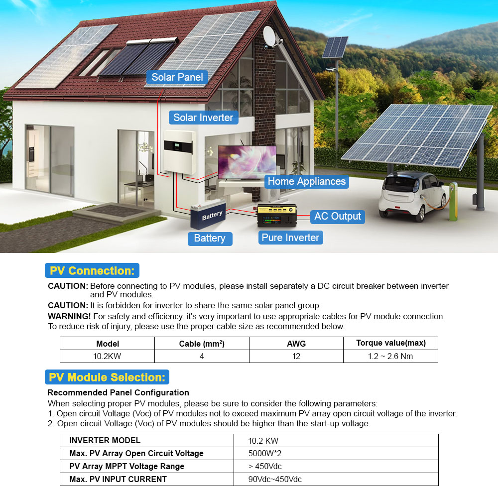 DAXTROMN 10,2 kW Hybrid-Solarwechselrichter, 48 V Sinuswelle, 2 MPPTs, max. 500 V PV-Eingangsspannung, 120 A PV-Ladestrom, 16.000 VA Spitzenleistung, Parallel- und Dreiphasenunterst&uuml;tzung, USB/RS485/CAN-&Uuml;berwachung