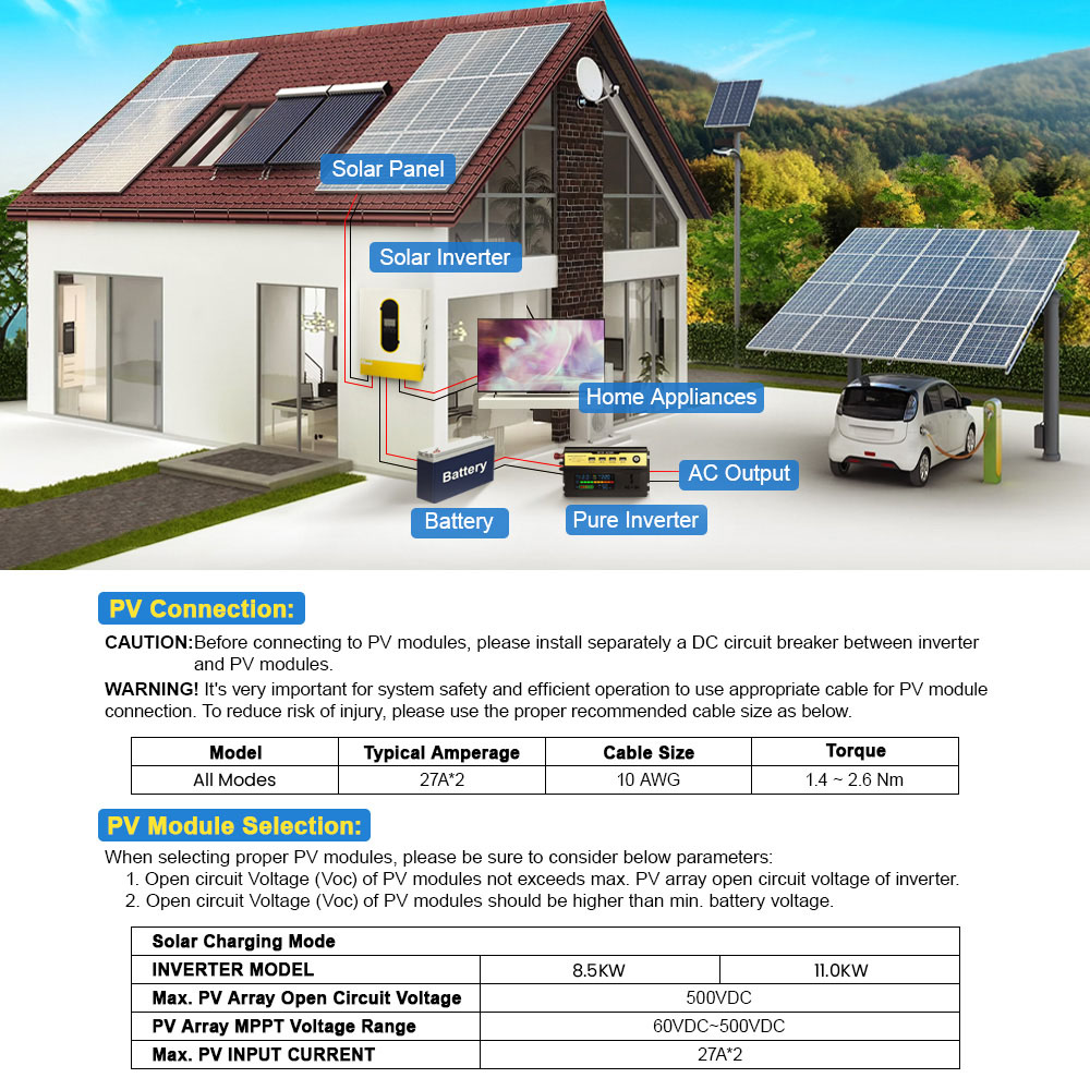 DAXTROMN 11kW hibrid napelemes inverter, ki/be kapcsolhat&oacute; h&aacute;l&oacute;zati rendszer, 48V tiszta szinuszhull&aacute;m, kettős MPPT, 500V maxim&aacute;lis PV bemenet, 11000W maxim&aacute;lis PV bemenet, 160A MPPT t&ouml;lt&eacute;s, 22000VA t&uacute;lfesz&uuml;lts&eacute;g, RS485 LiFePO4 kompatibilis, 10ms &aacute;tviteli idő