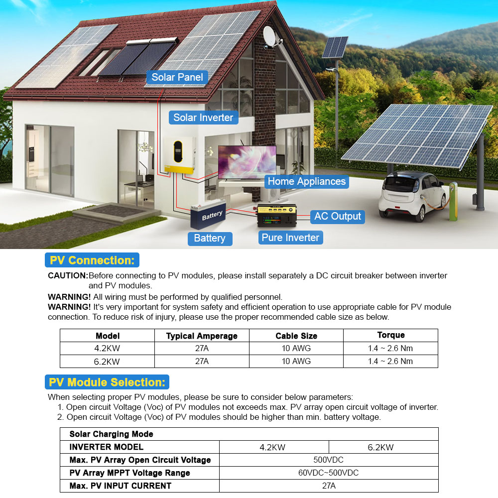 DAXTROMN 4,2 kW-os hibrid napelemes inverter, 24 V-os tiszta szinuszhull&aacute;m, 500 V maxim&aacute;lis PV bemenet, 120 A MPPT t&ouml;lt&eacute;s, 6200 W maxim&aacute;lis PV bemenet, 8400 VA t&uacute;lfesz&uuml;lts&eacute;g, kettős kimenet, RS485/RS232 monitoroz&aacute;s, 10 ms &aacute;tviteli idő