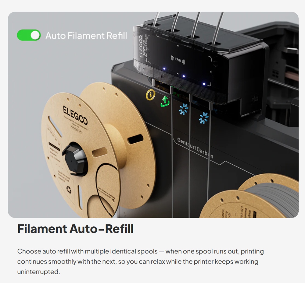 Elegoo CANVAS pour Centauri Carbon, système de filament automatisé à 4 couleurs, contrôle indépendant multi-canaux, détection de filament par RFID, recharge automatique, détection d'ennudage