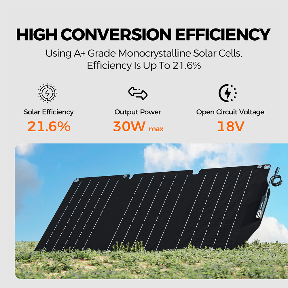 Panneau solaire pliable FlashFish SP18V30W, puissance &eacute;lev&eacute;e de 30 W, sortie 18 V CC, rendement de conversion &eacute;lev&eacute; de 21,6 %, &eacute;tanch&eacute;it&eacute; IP65, id&eacute;al pour le camping, les caravanes, la randonn&eacute;e, les stations d'alimentation ext&eacute;rieures et les situations d'urgence.
