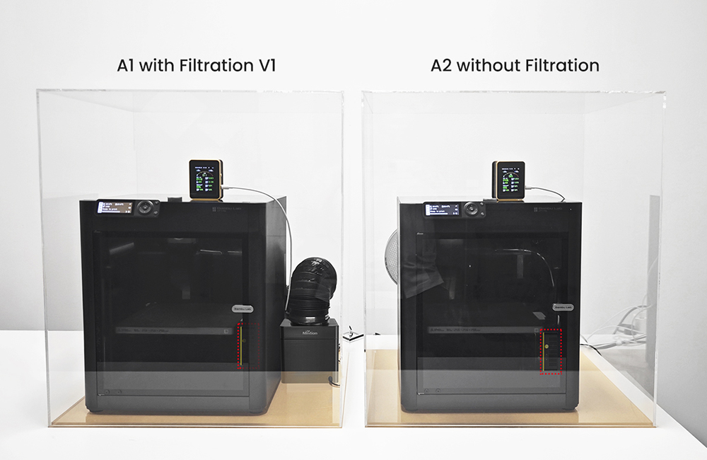 Mintion V1 3D Printer Filtration System, 3-Layer HEPA H13 Filter with Activated Carbon, 60 m&sup3;/h Airflow, 6000RPM Centrifugal Fan, ABS Housing, for FDM 3D Printers