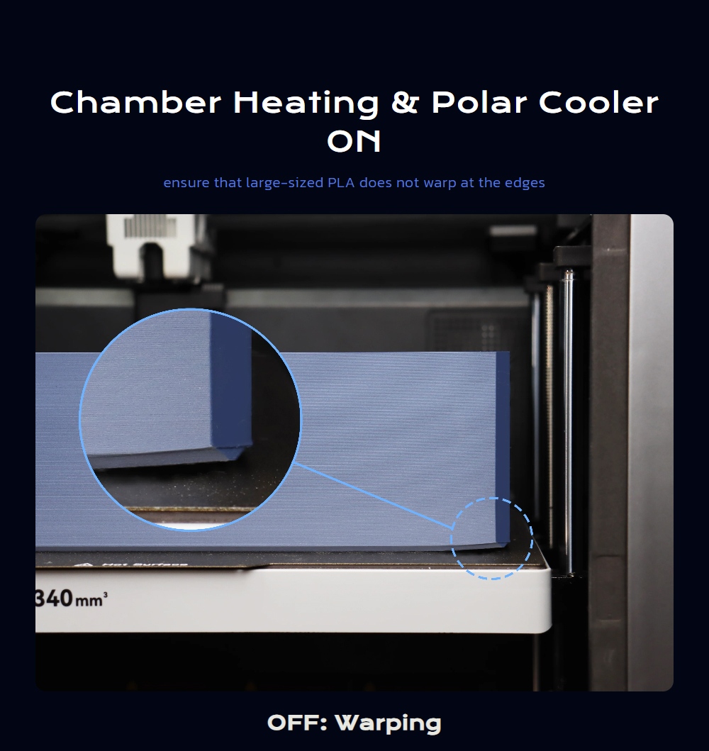 QIDI Max4 3D nyomtat&oacute;, CoreXY rendszer, 800 mm/s sebess&eacute;g, 370 ℃ magas hőm&eacute;rs&eacute;klet, 65 ℃ fűt&ouml;tt kamra, 390 &times; 390 &times; 340 mm &eacute;p&iacute;t&eacute;si t&eacute;rfogat, AI kamera, automatikus szintez&eacute;s, PLA/ABS/ASA/PA/PC/TPU/sz&eacute;nsz&aacute;las kompatibilis - EU csatlakoz&oacute;