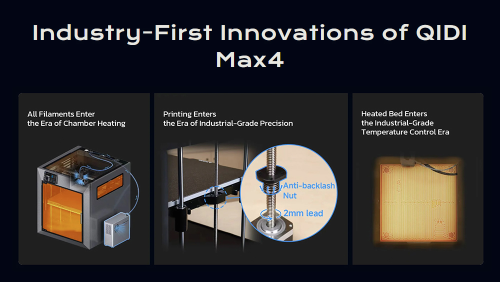 QIDI Max4 3D nyomtat&oacute;, CoreXY rendszer, 800 mm/s sebess&eacute;g, 370 ℃ magas hőm&eacute;rs&eacute;klet, 65 ℃ fűt&ouml;tt kamra, 390 &times; 390 &times; 340 mm &eacute;p&iacute;t&eacute;si t&eacute;rfogat, AI kamera, automatikus szintez&eacute;s, PLA/ABS/ASA/PA/PC/TPU/sz&eacute;nsz&aacute;las kompatibilis - EU csatlakoz&oacute;
