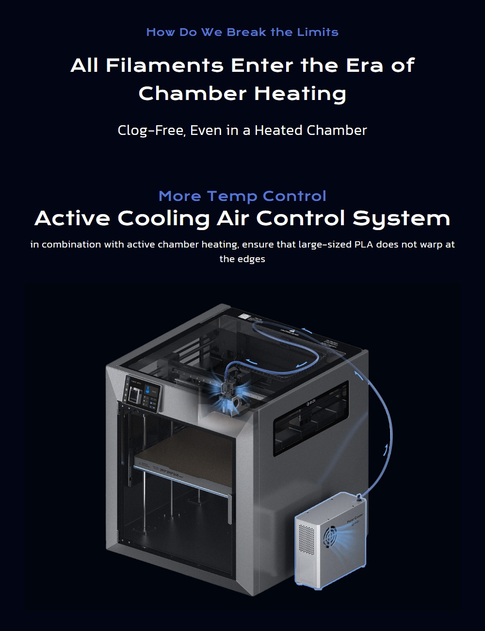 QIDI Max4 3D nyomtat&oacute;, CoreXY rendszer, 800 mm/s sebess&eacute;g, 370 ℃ magas hőm&eacute;rs&eacute;klet, 65 ℃ fűt&ouml;tt kamra, 390 &times; 390 &times; 340 mm &eacute;p&iacute;t&eacute;si t&eacute;rfogat, AI kamera, automatikus szintez&eacute;s, PLA/ABS/ASA/PA/PC/TPU/sz&eacute;nsz&aacute;las kompatibilis - EU csatlakoz&oacute;