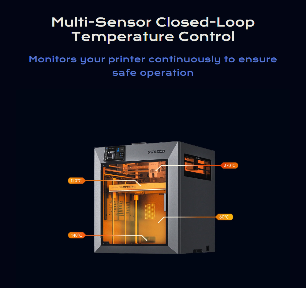 QIDI Max4 Combo 3D nyomtat&oacute;, Ak&aacute;r 16 sz&iacute;n, Automatikus Filamentv&aacute;lt&aacute;s, 65℃ Filamentsz&aacute;r&iacute;t&aacute;s, CoreXY rendszer, 800mm/s sebess&eacute;g, 370℃ Magas hőm&eacute;rs&eacute;klet, 390&times;390&times;340mm nyomtat&aacute;si t&eacute;rfogat, AI kamera, Automatikus szintez&eacute;s - EU csatlakoz&oacute;