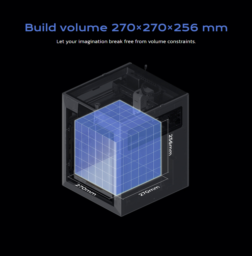 QIDI Q2 Combo 3D-Drucker, 600 mm/s Hochgeschwindigkeitsdruck, CoreXY, 4-Farben-Multimaterialdruck, 370 &deg;C Hotend, 65 &deg;C beheizte Kammer, automatische Nivellierung, KI-Kamera&uuml;berwachung, automatischer Filamentnachschub, 270 &times; 270 &times; 256 mm Bauraum