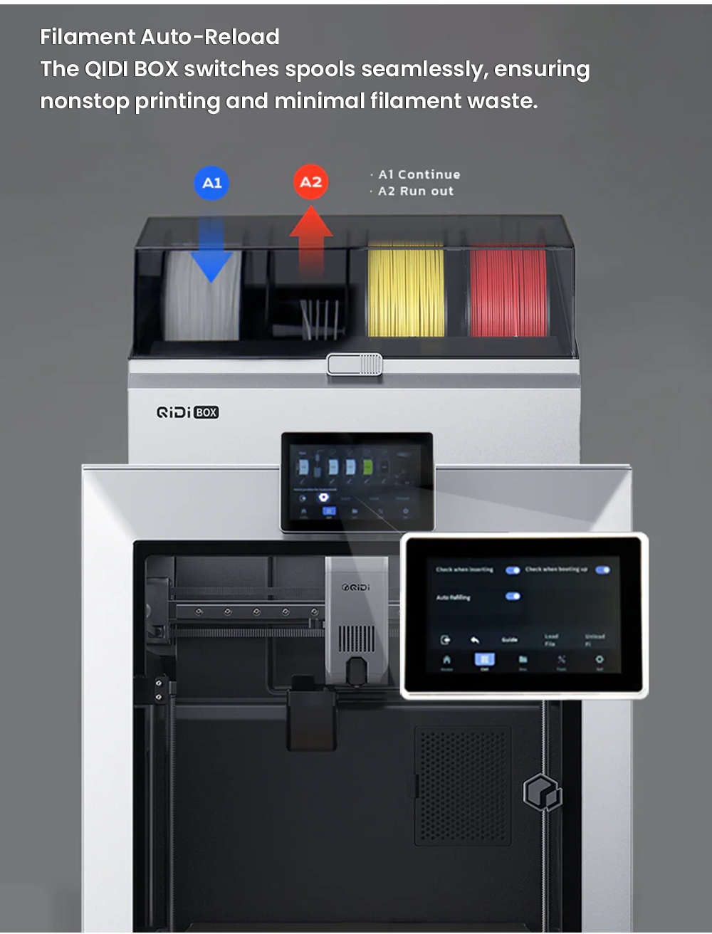 QIDI Q2 Combo 3D-Drucker, 600 mm/s Hochgeschwindigkeitsdruck, CoreXY, 4-Farben-Multimaterialdruck, 370 &deg;C Hotend, 65 &deg;C beheizte Kammer, automatische Nivellierung, KI-Kamera&uuml;berwachung, automatischer Filamentnachschub, 270 &times; 270 &times; 256 mm Bauraum