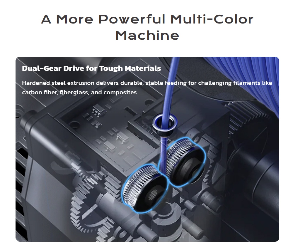 QIDI Q2 Combo 3D-Drucker, 600 mm/s Hochgeschwindigkeitsdruck, CoreXY, 4-Farben-Multimaterialdruck, 370 &deg;C Hotend, 65 &deg;C beheizte Kammer, automatische Nivellierung, KI-Kamera&uuml;berwachung, automatischer Filamentnachschub, 270 &times; 270 &times; 256 mm Bauraum
