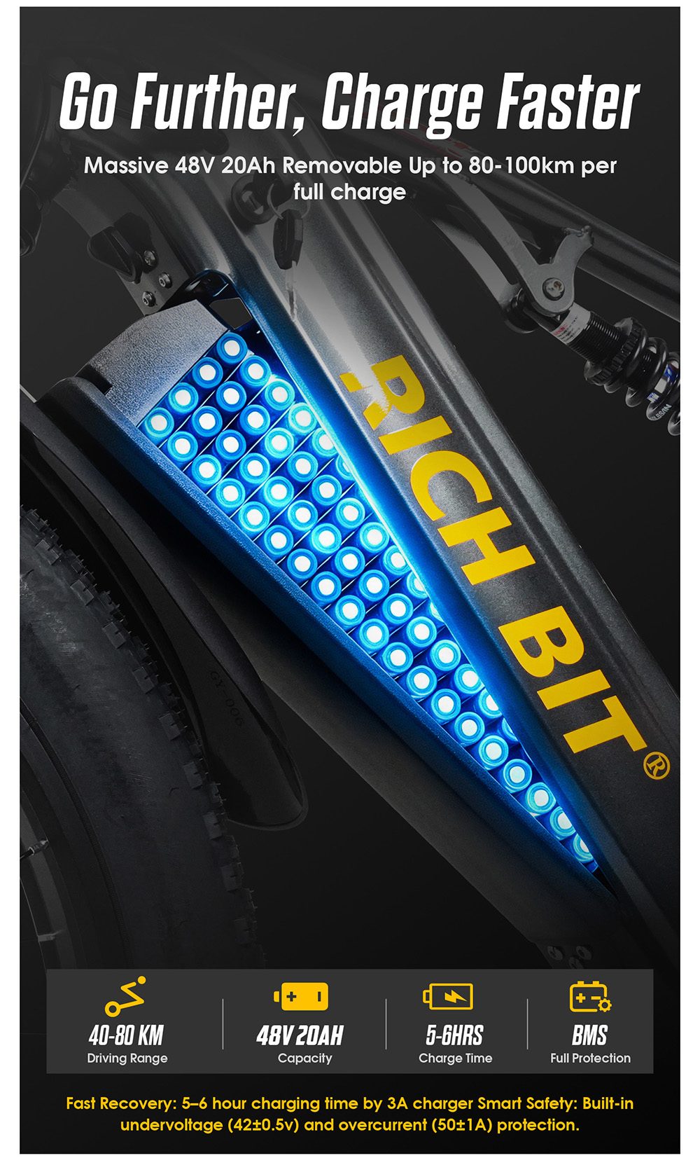 Rich Bit C01 Dupla Motoros Elektromos Ker&eacute;kp&aacute;r, 750W*2, 48V 20Ah Kivehető Akkumul&aacute;tor, 50km/h Max. Sebess&eacute;g, 80km Hat&oacute;t&aacute;vols&aacute;g, 25&deg;-os Emelked&eacute;s, 26 h&uuml;velykes Fat Gumiabroncs, 7 Sebess&eacute;ges V&aacute;lt&oacute;, Első &eacute;s H&aacute;ts&oacute; T&aacute;rcsaf&eacute;k, Teljes Rug&oacute;z&aacute;s