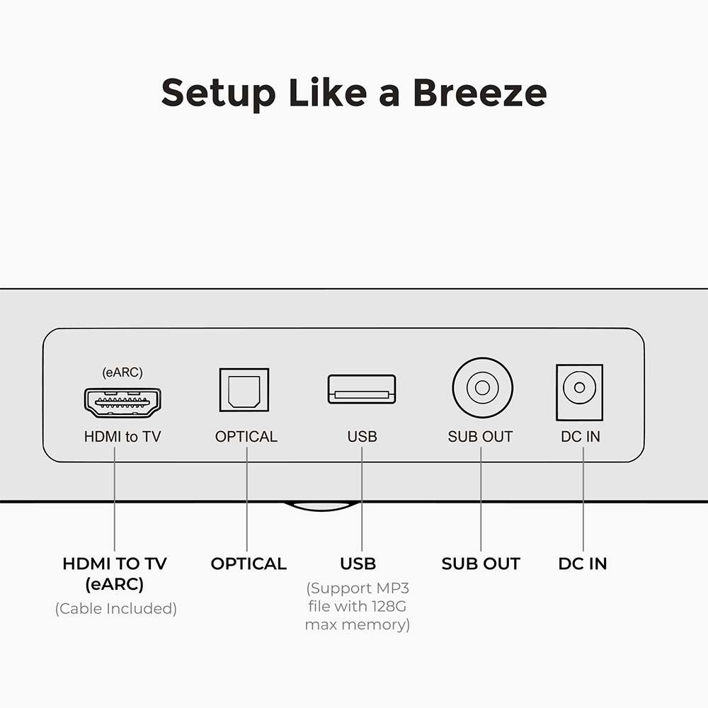 Barre de son Ultimea Skywave F40 Boom 5.1.2, syst&egrave;me audio surround Dolby Atmos, HDMI eARC, 8 haut-parleurs, Bluetooth 5.4, contr&ocirc;le par application, basses r&eacute;glables, caisson de basses et enceintes arri&egrave;re sans fil