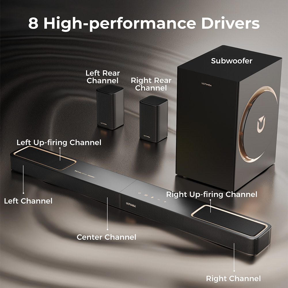 Barre de son Ultimea Skywave F40 Boom 5.1.2, syst&egrave;me audio surround Dolby Atmos, HDMI eARC, 8 haut-parleurs, Bluetooth 5.4, contr&ocirc;le par application, basses r&eacute;glables, caisson de basses et enceintes arri&egrave;re sans fil