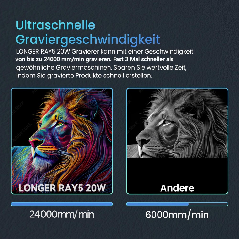 LONGER RAY5 20W Lasergravierer, 0,08*0,1mm Laserspot, Farb-Touchscreen, 32-Bit-Chipsatz, App-Verbindung, 400*365mm