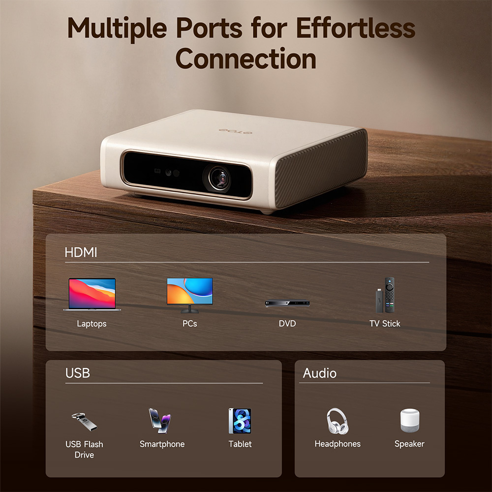 ETOE Dolphin 2 Projector, RGB Laser 1080P FHD, Google TV, 800 ANSI Lumens, 110% BT.2020 Color Gamut, Auto Keystone & Focus, 2H Battery Life, Dolby Audio, WiFi Bluetooth, HDMI 2.1 USB-C, 40&ndash;120 Inch Projection