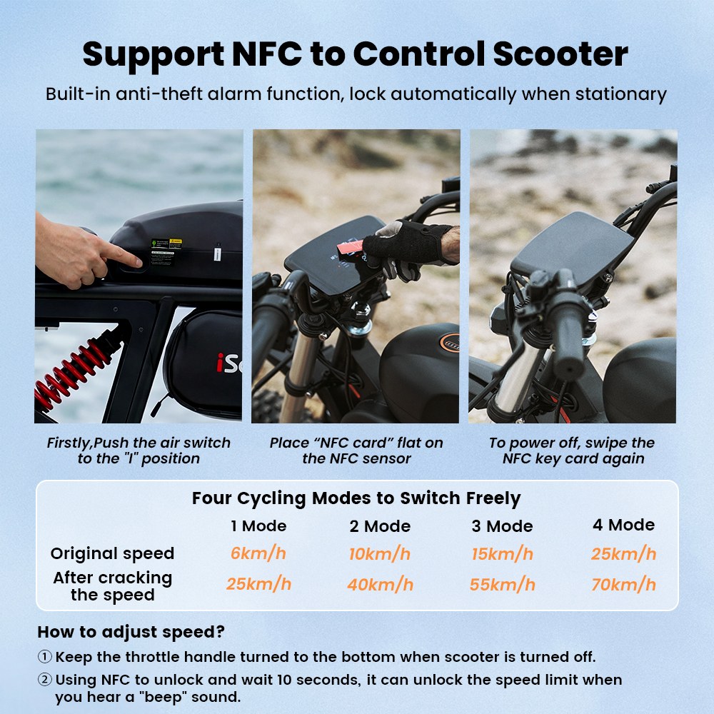 iScooter DX5Max Elektroroller, 2000-W-Motorleistung, 70 km/h H&ouml;chstgeschwindigkeit, 52-V-20-Ah-Akku (herausnehmbar), 100 km Reichweite, NFC-Entsperrung, hydraulische Scheibenbremsen, Vollfederung, wasserdicht (IPX4), 17-Zoll-Schlauchlosreifen, max. Zuladung 150 kg