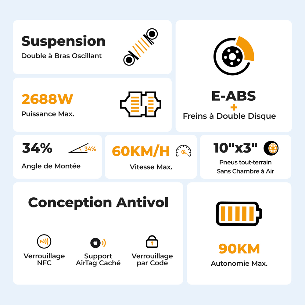 Ausom L2 Max Trottinette électrique, moteur 2 x 1 000 W, batterie 48 V 20,8 Ah, pneus 3 x 10 pouces, vitesse maximale 60 km/h, autonomie 90 km, freins à disque avant et arrière, suspension à bras oscillant, support AirTag dissimulé