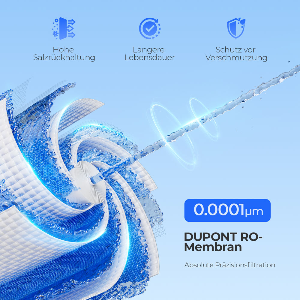 Hydrofast W100 Wasserfilter für die Arbeitsplatte mit heißem und raumwarmem Wasser, 8 Temperaturen, heißes Wasser in 3 Sekunden, 6-stufige Umkehrosmosefiltration, 15-stufiges Wasservolumen, für Küche, Büro, Schlafzimmer