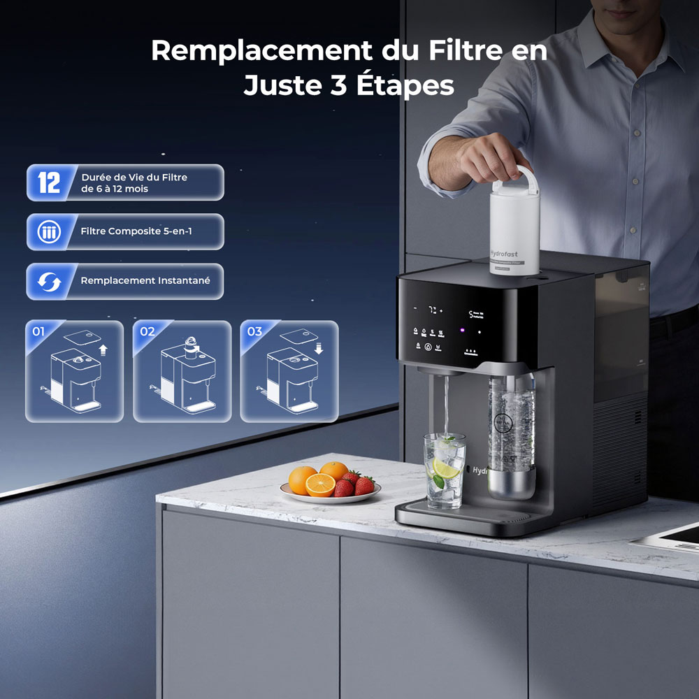 Hydrofast C300 Purificateur d’Eau de Comptoir RO + HF04 Filtre Composite