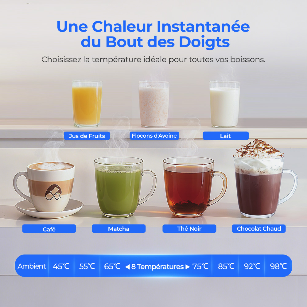 Hydrofast W100 Purificateur d'eau de comptoir avec eau chaude et eau ambiante, 8 températures, eau chaude en 3 secondes, filtration par osmose inverse à 6 niveaux, volume d'eau à 15 niveaux, pour cuisine, bureau, chambre