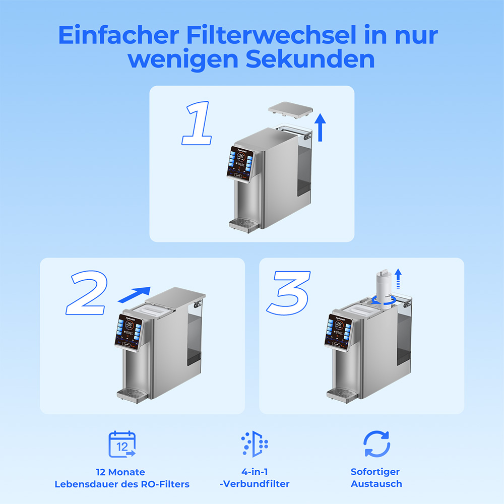 Hydrofast W100 Wasserfilter für die Arbeitsplatte mit heißem und raumwarmem Wasser, 8 Temperaturen, heißes Wasser in 3 Sekunden, 6-stufige Umkehrosmosefiltration, 15-stufiges Wasservolumen, für Küche, Büro, Schlafzimmer