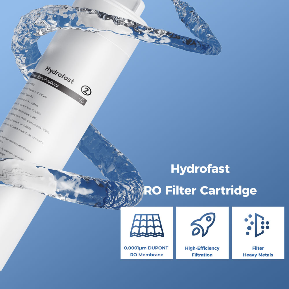 Hydrofast HF02 RO szűrőelem W100 víztisztítóhoz