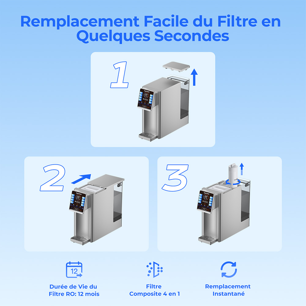 Hydrofast W100 Purificateur d'eau de comptoir avec eau chaude et eau ambiante, 8 températures, eau chaude en 3 secondes, filtration par osmose inverse à 6 niveaux, volume d'eau à 15 niveaux, pour cuisine, bureau, chambre