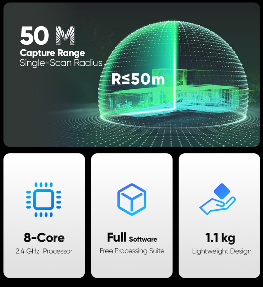 3DMakerpro Raven LiDAR Scanner, Single 12MP Camera, 100m Scan Range, 150,000 Points/s, 360&deg;&times;40&deg; FOV, 4K True-Color Capture, 32GB Storage, 12000mAh Battery, Wi-Fi 5, USB-C PD 65W