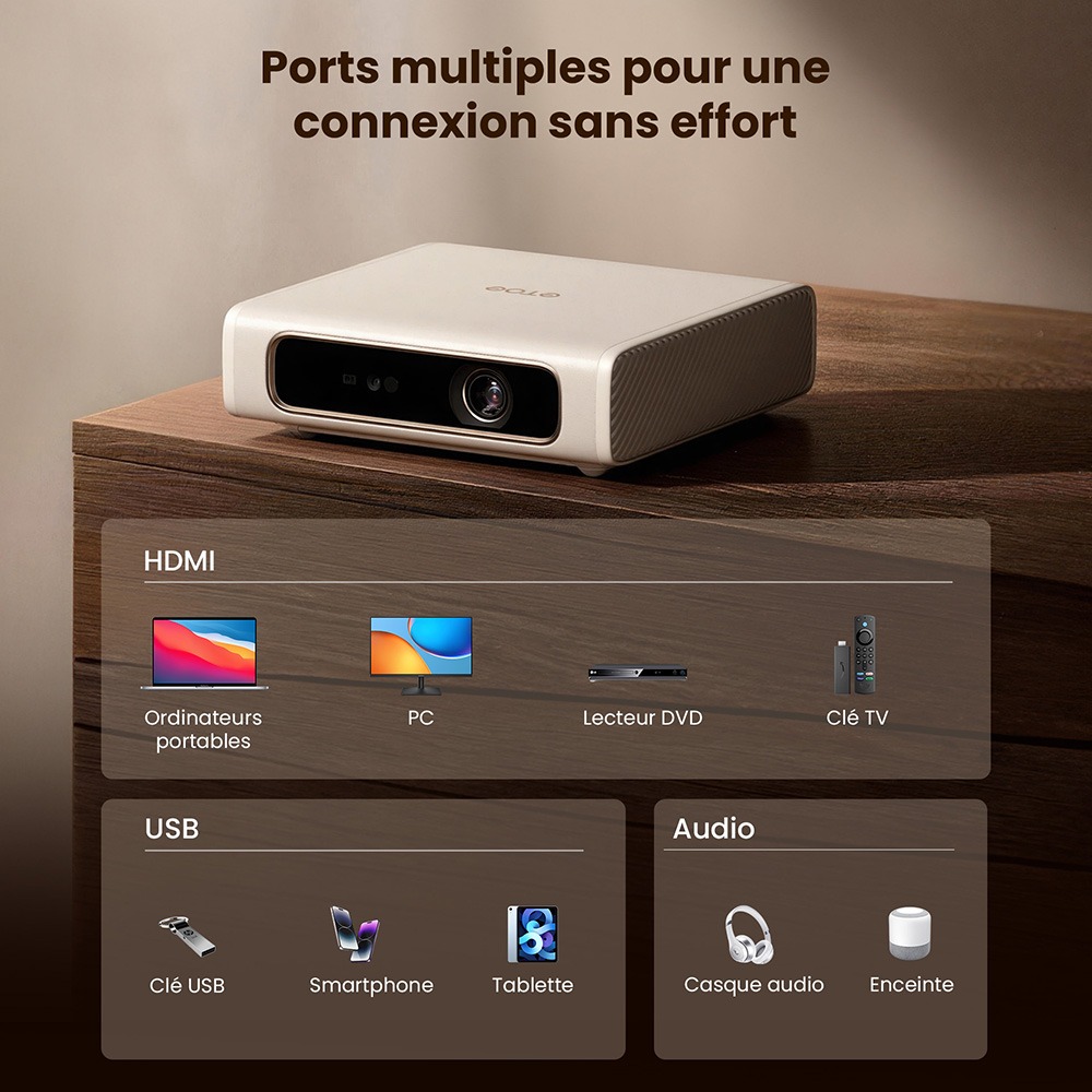 ETOE Dolphin 2 Projecteur, laser RGB Full HD 1080P, Google TV, 800 lumens ANSI, 110 % gamut BT.2020, correction trap&eacute;zo&iuml;dale et mise au point automatiques, autonomie batterie 2 h, audio Dolby, WiFi Bluetooth, HDMI 2.1, USB-C, projection 40&ndash;120 pouces