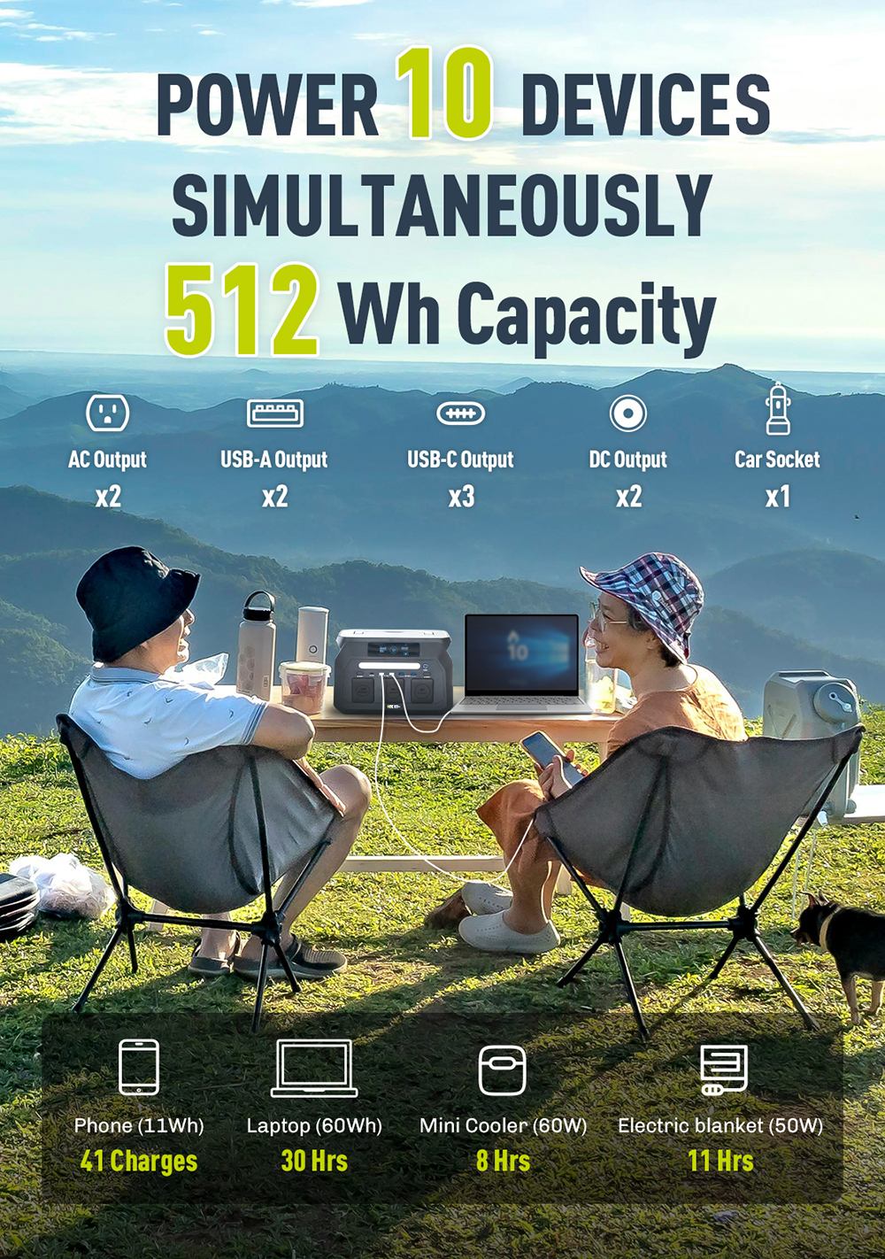 IEETek P800 hordozható erőmű, 800W tiszta szinuszos kimenetes kimenet, 1600W csúcsteljesítmény, 512Wh LiFePO4 akkumulátor, 1,2 órás gyorstöltés, ≤10ms EPS tartalék áramellátás, 95% konverziós teljesítmény, 4000+ ciklus, 10 áramköri kemping tápellátás